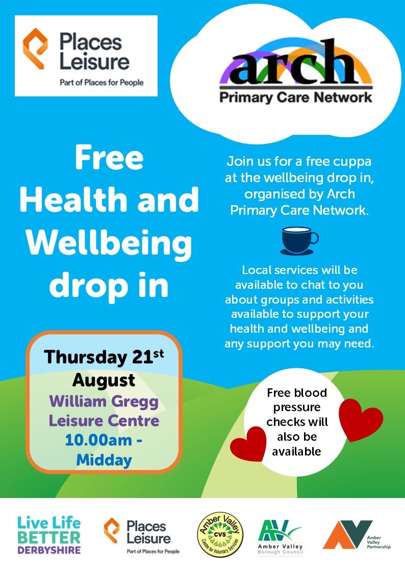 wellbeing poster